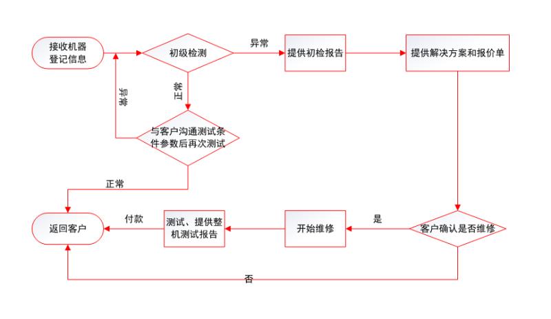 微信圖片_20200528162841.jpg